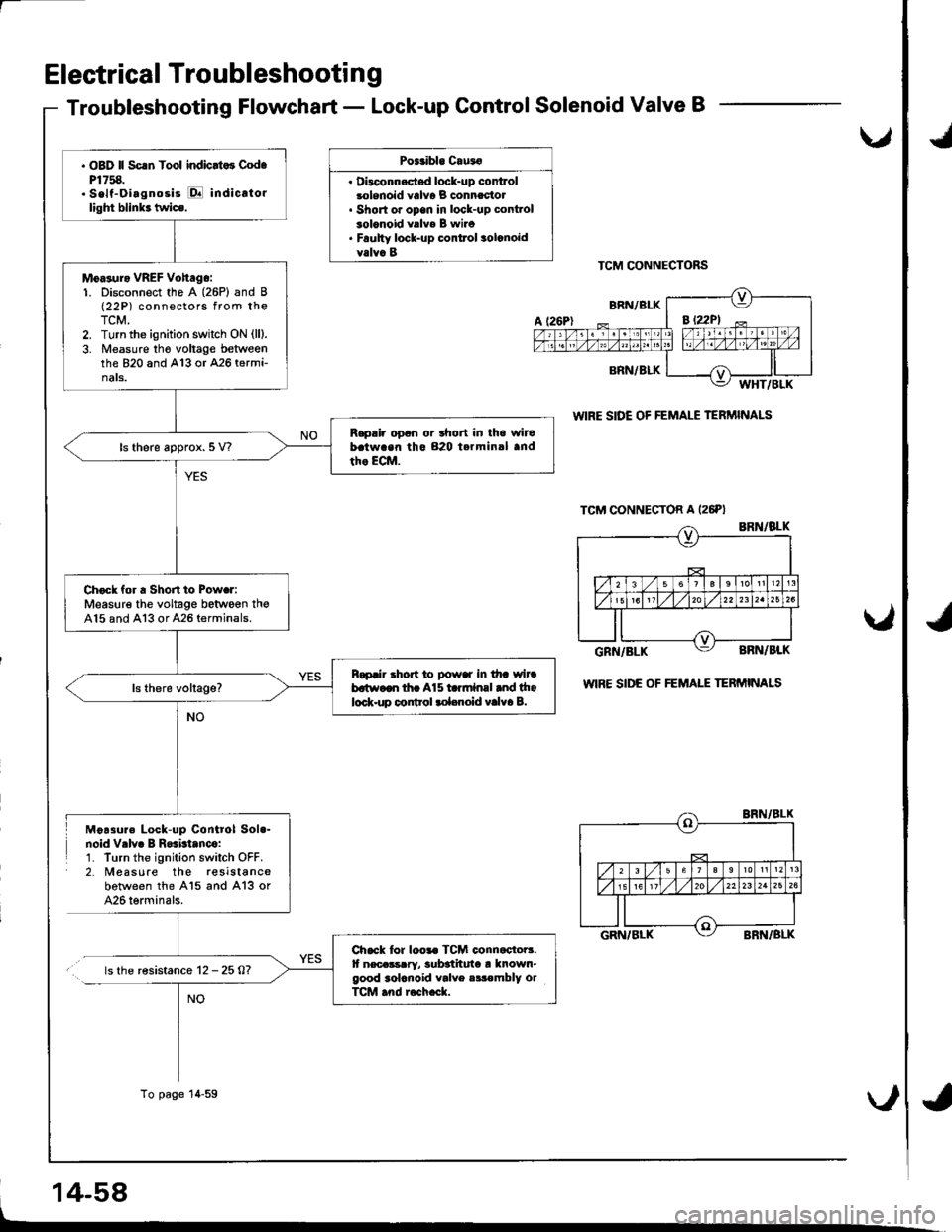 ACURA INTEGRA 1998 Service Repair Manual Electrical Troubleshooti n g
Troubleshooting Flowchart - Lock-up Control Solenoid Valve B
Poitibl. Cau3o
. Dbconn.stsd lock-up controlsolenoid valv6 B connectol. Short or open in lock-up cont.ol3olono ACURA INTEGRA 1998 Service Repair Manual Electrical Troubleshooti n g
Troubleshooting Flowchart - Lock-up Control Solenoid Valve B
Poitibl. Cau3o
. Dbconn.stsd lock-up controlsolenoid valv6 B connectol. Short or open in lock-up cont.ol3olono