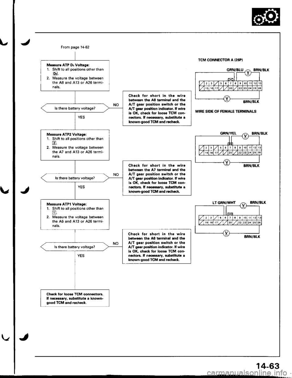 ACURA INTEGRA 1998 Service Repair Manual Measure ATP D3 Voltrg.:1. Shift to all positions other than
E.2. Moasure the voltago botwg€nthe A8 and A13 or A26 termi-nals.
Chock for shori in the wirsbotwoon tho A8 torminal snd tfieA/T goai posi ACURA INTEGRA 1998 Service Repair Manual Measure ATP D3 Voltrg.:1. Shift to all positions other than
E.2. Moasure the voltago botwg€nthe A8 and A13 or A26 termi-nals.
Chock for shori in the wirsbotwoon tho A8 torminal snd tfieA/T goai posi