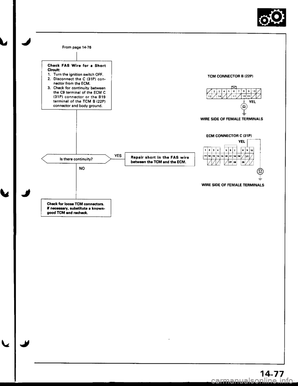 ACURA INTEGRA 1998  Service Repair Manual From pag€ 14-76
Ch.ck FAS Wir! for I ShoitClrc!hr1. Turn th6 ignition swilch OFF.2. Disconnect the C (31P) con-n€ctor from tho ECM.3. Chock for continuiv b€tweonth€ c9 torminal of th6 EcM c(3