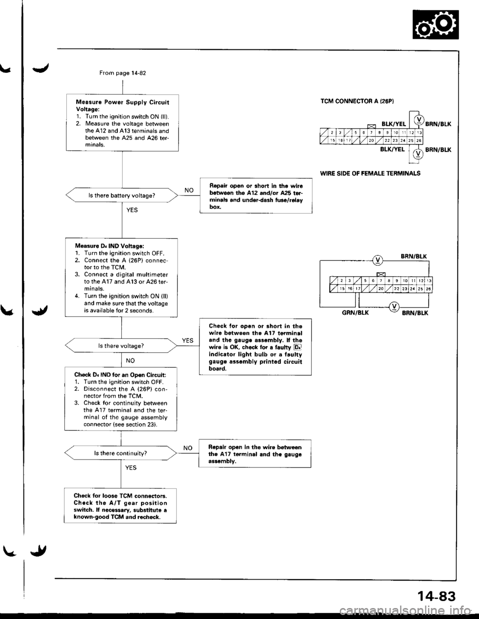 ACURA INTEGRA 1998 Service Repair Manual \.
\.
Measure Power Supply CircuitVoltage:1. Turn the ignition switch ON (ll).2. Measure the voltage betweenthe A12 and A13 terminals andbetween the A25 and 426 ter
Repeir open or short in tha wirebgt ACURA INTEGRA 1998 Service Repair Manual \.
\.
Measure Power Supply CircuitVoltage:1. Turn the ignition switch ON (ll).2. Measure the voltage betweenthe A12 and A13 terminals andbetween the A25 and 426 ter
Repeir open or short in tha wirebgt
