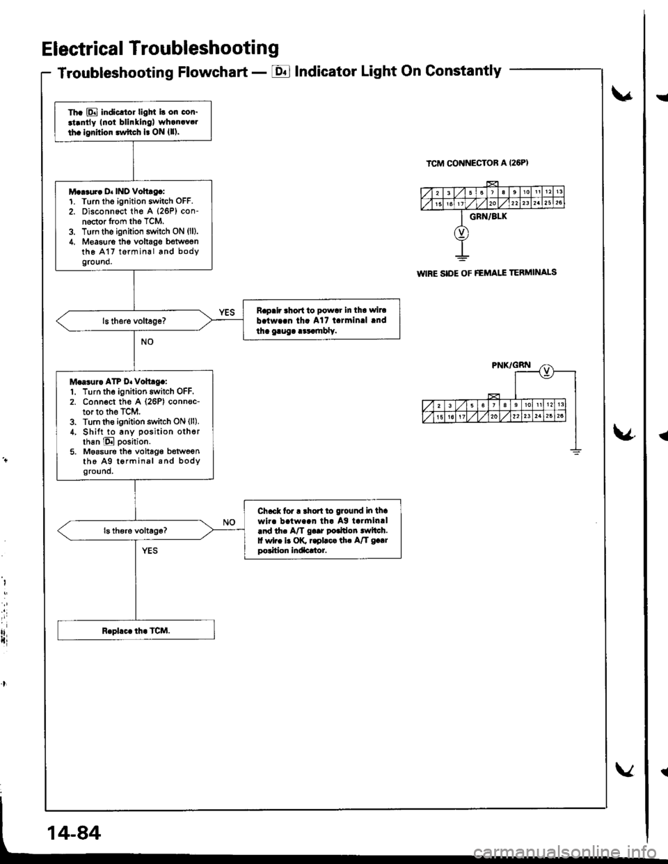 ACURA INTEGRA 1998  Service Repair Manual Electrical Troubleshooting
Troubleshooting Flowchart - EIndicator Light On Gonstantly
v
ICM CONNECTOR A I26PI
\4
I
i
rlIti
Th. E indicltor ligM i! on cor.
.t.ntly Inoi blinllng) wh.n.Y.l
th. lgrhior l