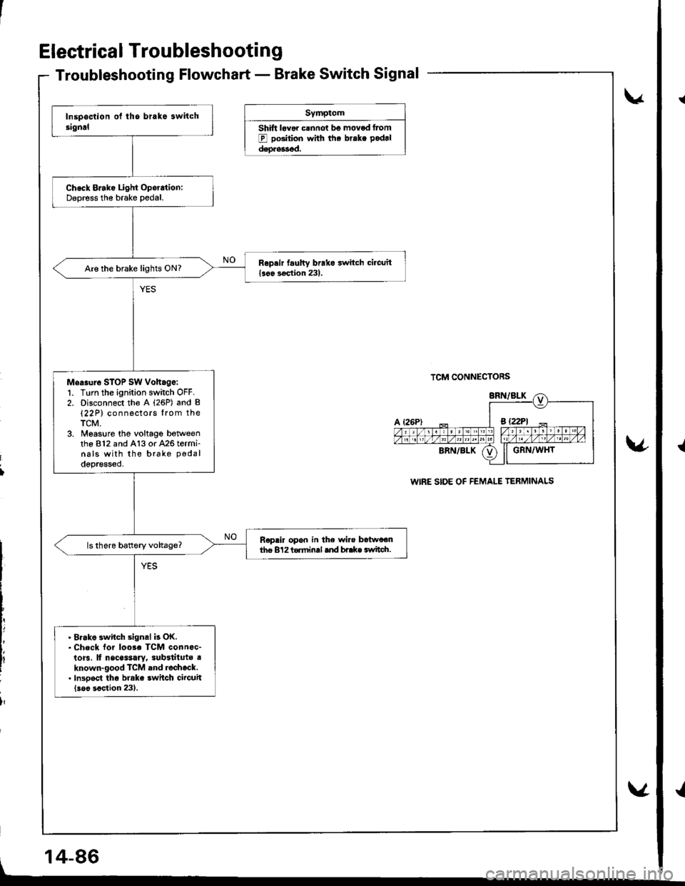 ACURA INTEGRA 1998  Service Repair Manual Electrica I Troubleshooti n g
Troubleshooting Flowchart - Brake Switch Signal
Symptom
Shift lovar clnnot bo moved Itom
E pGition with the brske pod.l
dsoressod.
v
TCM CONNECTORS
WIRE SIDE OF FEMALE TE