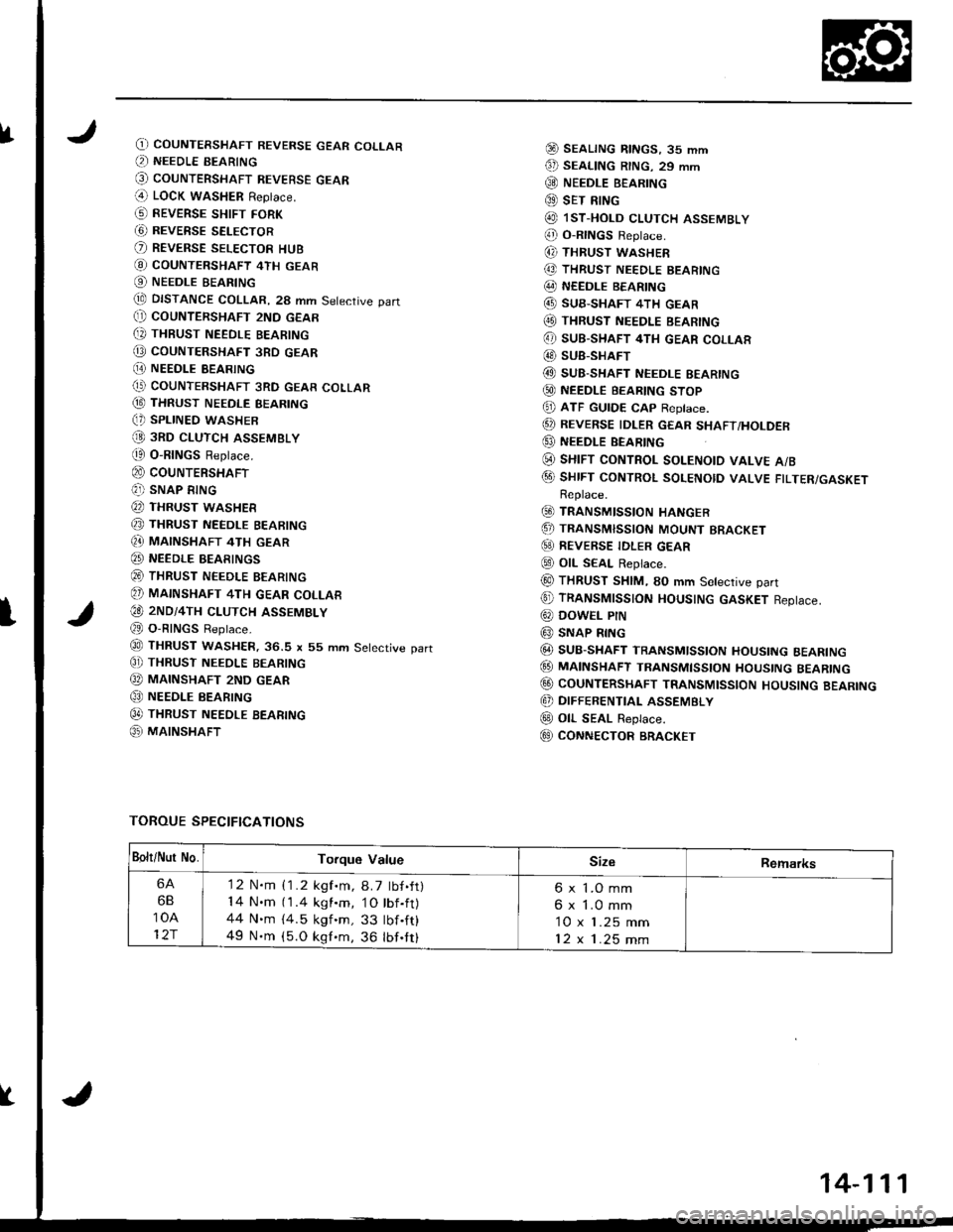ACURA INTEGRA 1998 Service Repair Manual fO) COUNTERSHAFT REVERSE GEAR COLLAR(, NEEDLE BEARING
@ couNTERSHAFT REVEBsE GEAR(4 LOCK waSHER Replace.
G) REVERSE sHtFr FoRK
G) REVERSE SELECTOR
O REVERSE SELEcToR HUB
@ coUNTERSHAFT 4TH GEAR
O NEED ACURA INTEGRA 1998 Service Repair Manual fO) COUNTERSHAFT REVERSE GEAR COLLAR(, NEEDLE BEARING
@ couNTERSHAFT REVEBsE GEAR(4 LOCK waSHER Replace.
G) REVERSE sHtFr FoRK
G) REVERSE SELECTOR
O REVERSE SELEcToR HUB
@ coUNTERSHAFT 4TH GEAR
O NEED