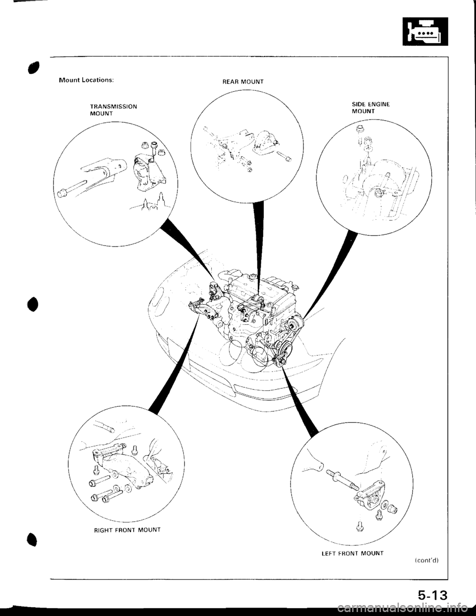 ACURA INTEGRA 1998  Service Repair Manual 