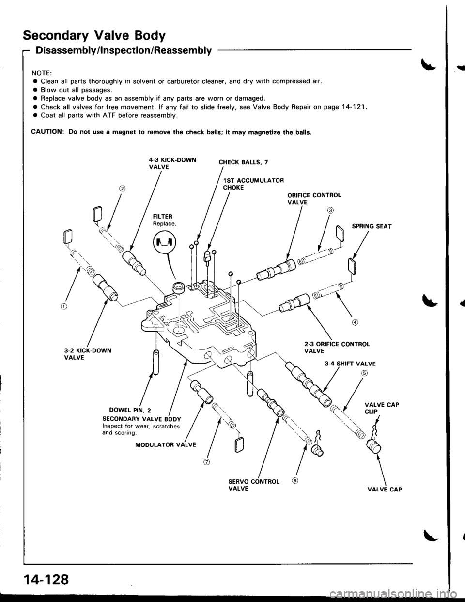 ACURA INTEGRA 1998  Service Repair Manual Secondary Valve Body
Disassembly/lnspection/Reassembly
NOTE:
a Clean all parts thoroughly in solvent or carburetor cleaner. and dry with compressed air.
a Blow out all passages.
a Replace valve body a