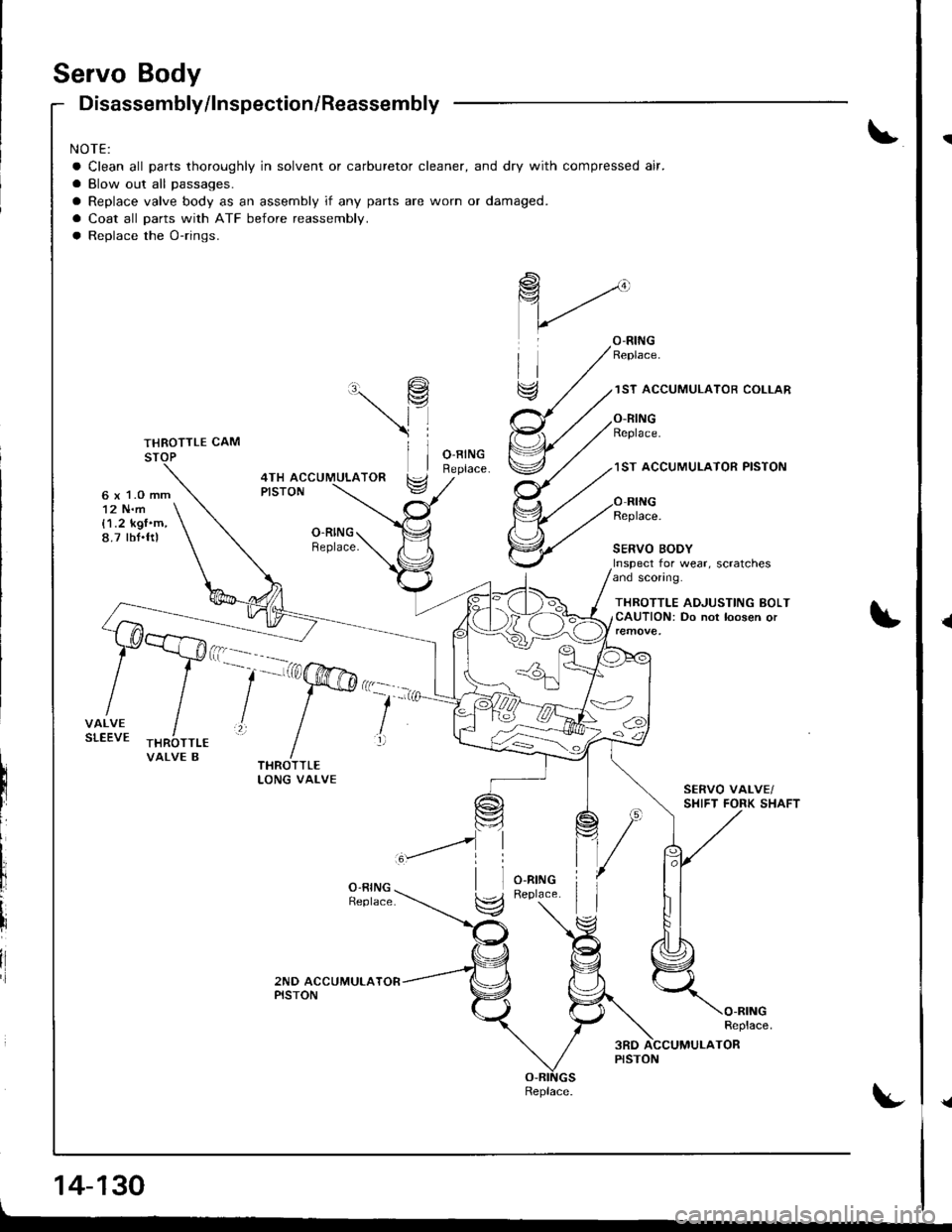 ACURA INTEGRA 1998  Service Repair Manual Servo Body
6 x 1.O mm12 N.m{1.2 kgfm,8.7 tbt.ftl
Disassembly/lnspection/Reassembly
NOTE:
a Clean all parts thoroughly in solvent or carburetor cleaner, and dry with compressed air.
a Blow out all pas