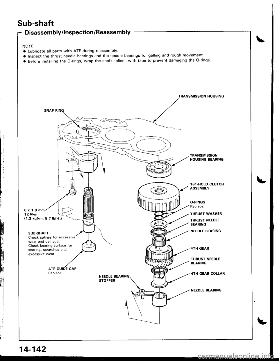 ACURA INTEGRA 1998  Service Repair Manual Sub-shaft
Disassembly/lnspection/Reassembly
NOTE:
a Lubricate all parts with ATF during reassembly.
a Inspect the thrust needle bearings and the needle bearings for galling and rough movement
a Befor