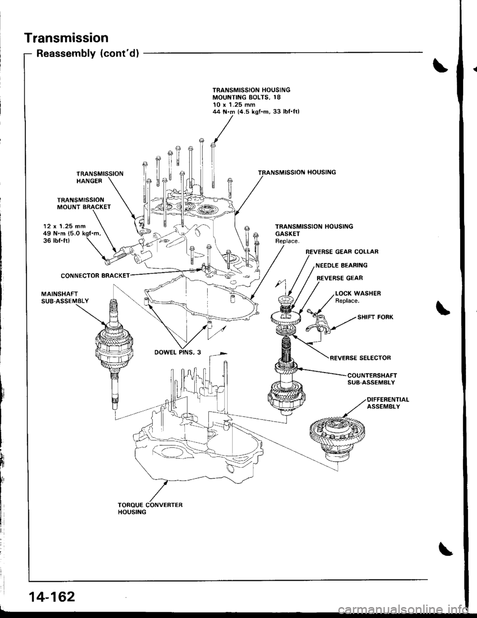 ACURA INTEGRA 1998  Service Repair Manual Transmission
TRANSMISSIONMOUNT BRACKET
Reassembly (contd)
TRANSMISSIONHANGER
Efr
E
12 x 1.25 mm49 N.m (5.O
36 tbf.fr)
CONNECTOR BRACKET
NEEDLE BEARII{G
REVERSE GEAR
MAINSHAFT
SHIFT FORK
REVERSE SELEC