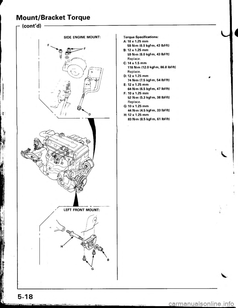 ACURA INTEGRA 1998  Service Repair Manual 