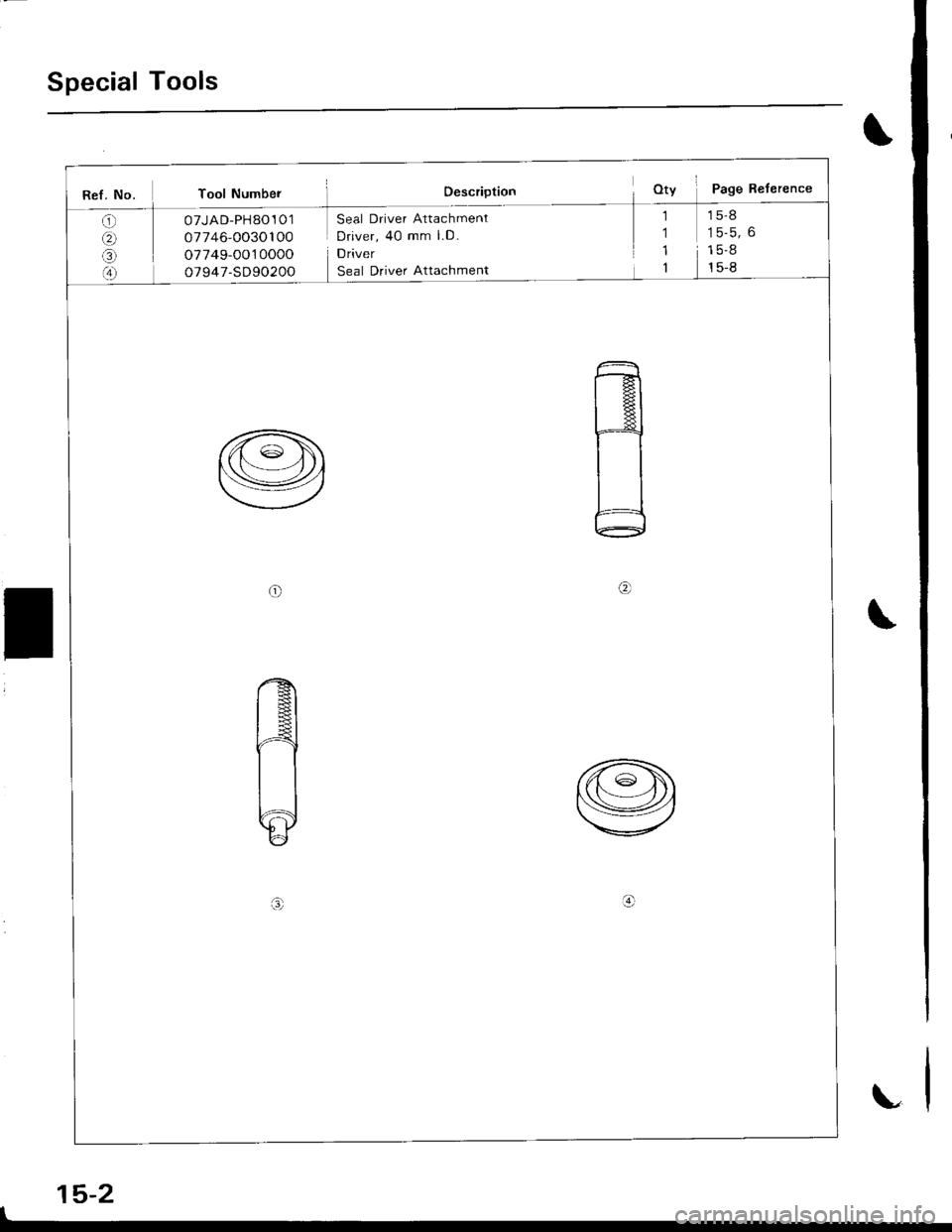 ACURA INTEGRA 1998  Service Repair Manual Special Tools
\l
L
Ref. No.Tool NumbeiDescriptionotvPage ReJerence
o5\
,al
r-q)
oTJAD-PH80101
o7746-0030100
o7749-0010000
07947-SD90200
Seal Driver Attachment
Driver, 40 mm LD.
Driver
Seal Driver Atta