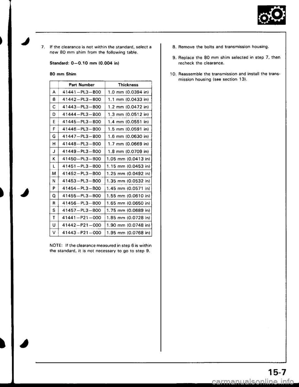 ACURA INTEGRA 1998 Service Repair Manual 7.li the clearance is not within the standard, select a
new 80 mm shim from the tollowing table.
Standard: 0-0.10 mm {0.004 in)
80 mm Shim
NOTE: lf the clearance measured in step 6 is within
the stand ACURA INTEGRA 1998 Service Repair Manual 7.li the clearance is not within the standard, select a
new 80 mm shim from the tollowing table.
Standard: 0-0.10 mm {0.004 in)
80 mm Shim
NOTE: lf the clearance measured in step 6 is within
the stand