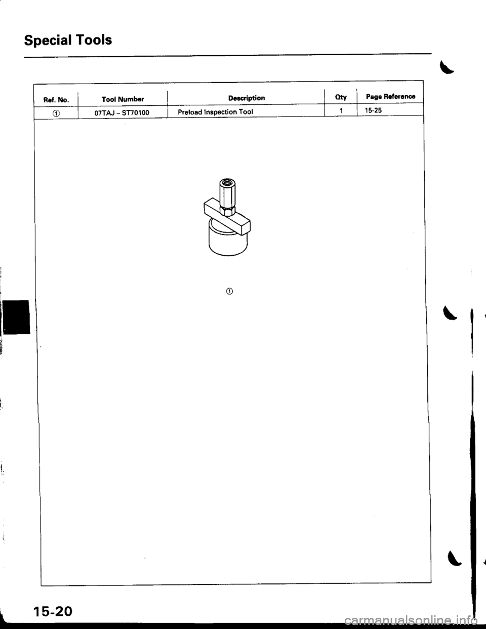 ACURA INTEGRA 1998  Service Repair Manual Special Tools
j
l-II
1I
$
I,
\
o
 15-20 