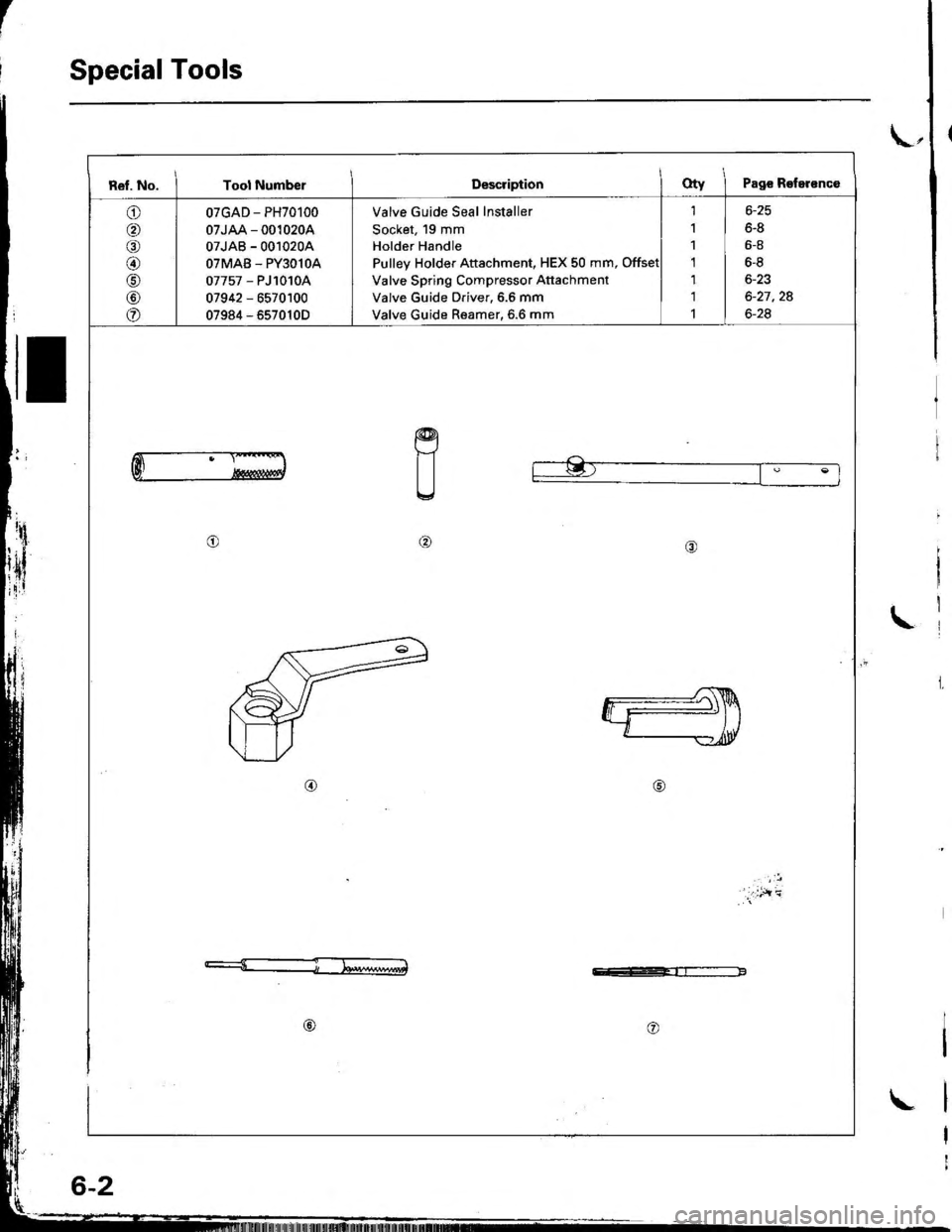 ACURA INTEGRA 1998  Service Repair Manual 
