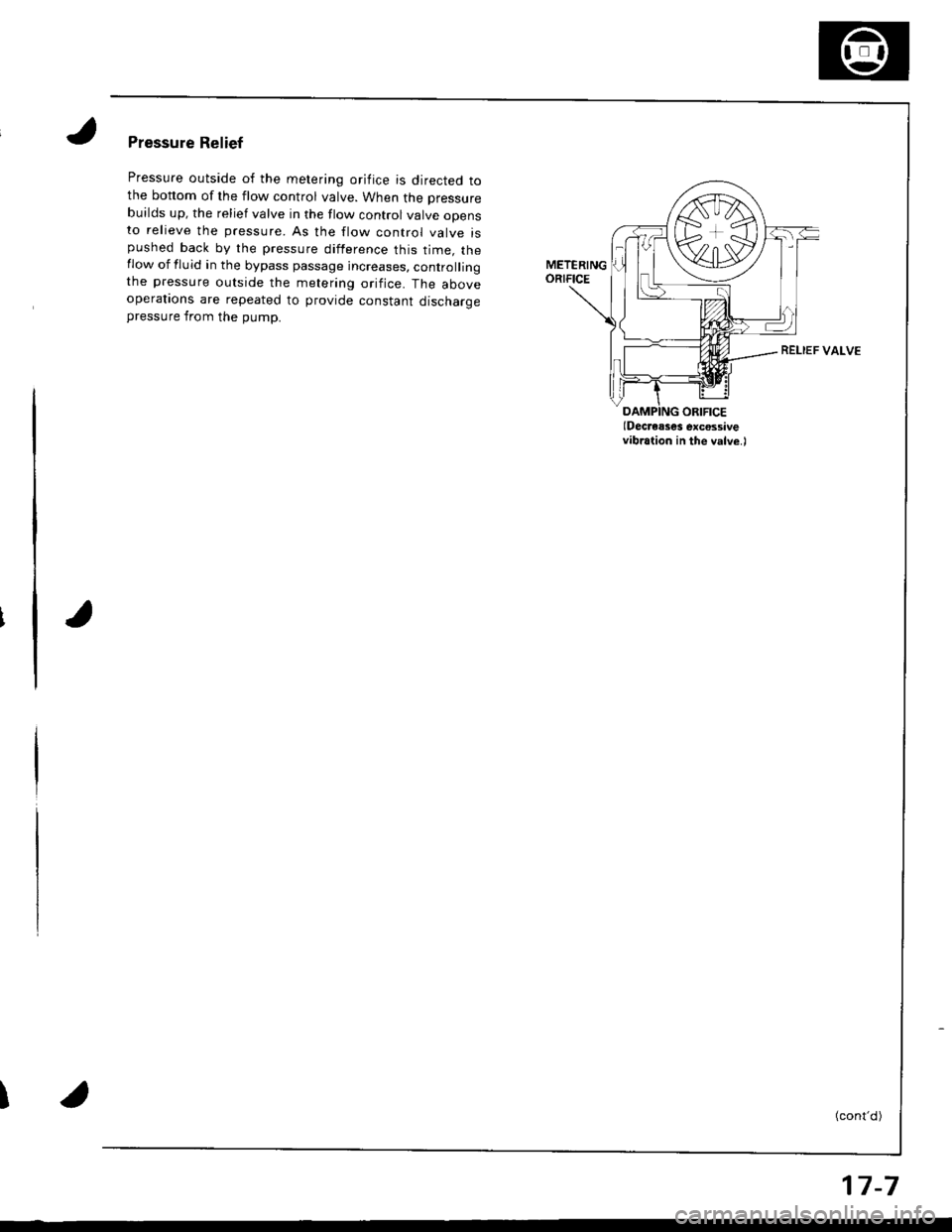 ACURA INTEGRA 1998  Service Repair Manual Pressure Relief
Pressure outside of the metering orifice is directed tothe bonom of the flow control valve. When the pressure
builds up, the relief valve in the flow control valve opensto relieve the 