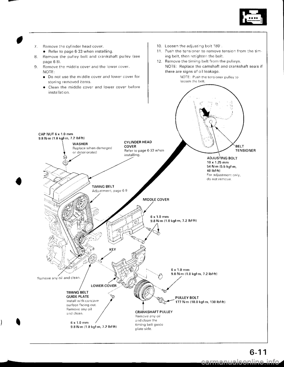 ACURA INTEGRA 1998  Service Repair Manual 