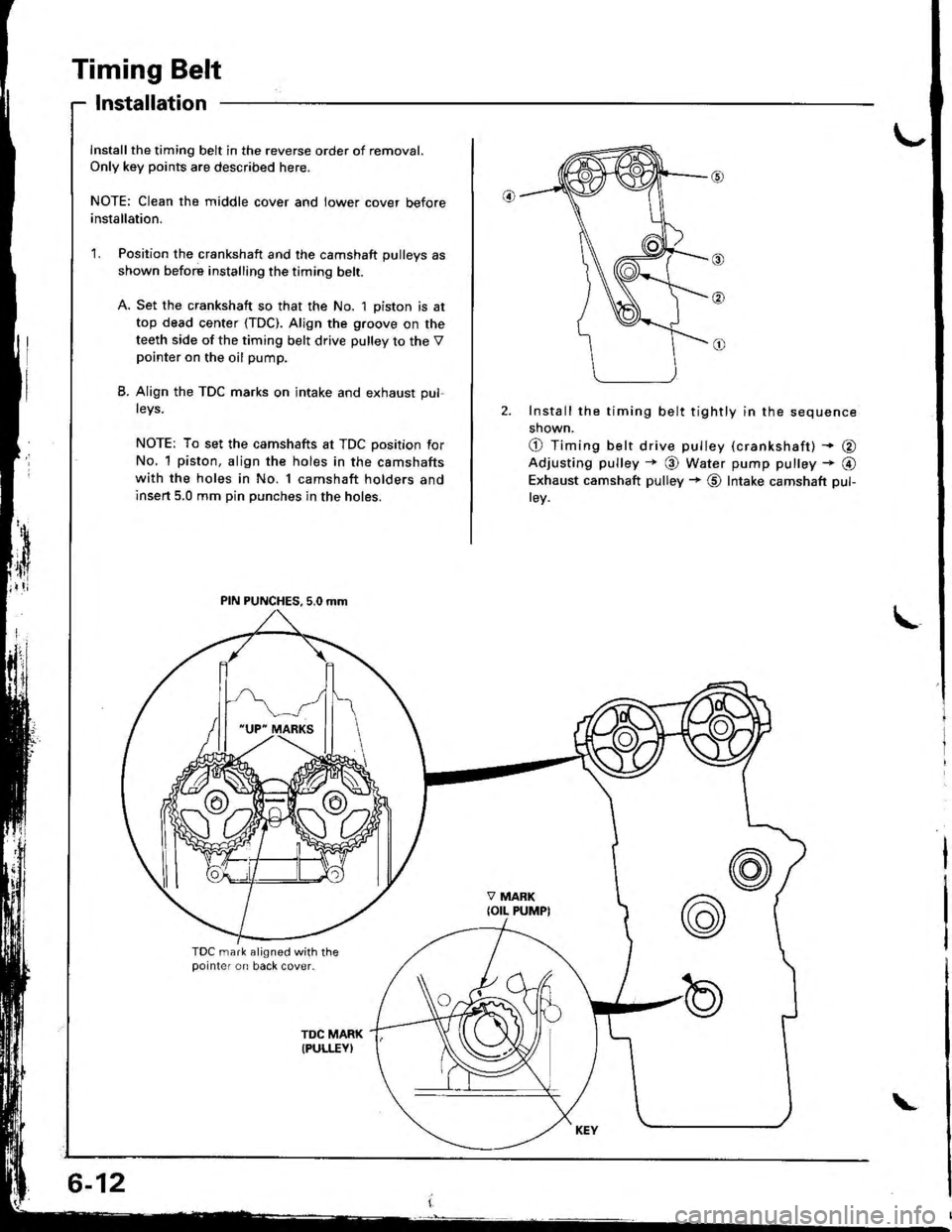 ACURA INTEGRA 1998  Service Repair Manual 