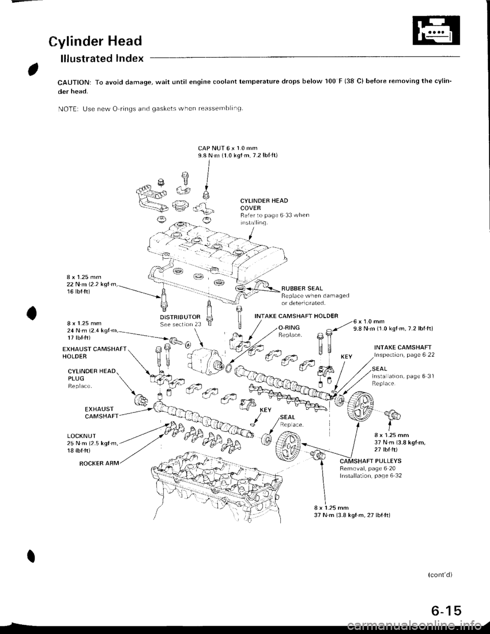 ACURA INTEGRA 1998  Service Repair Manual 
