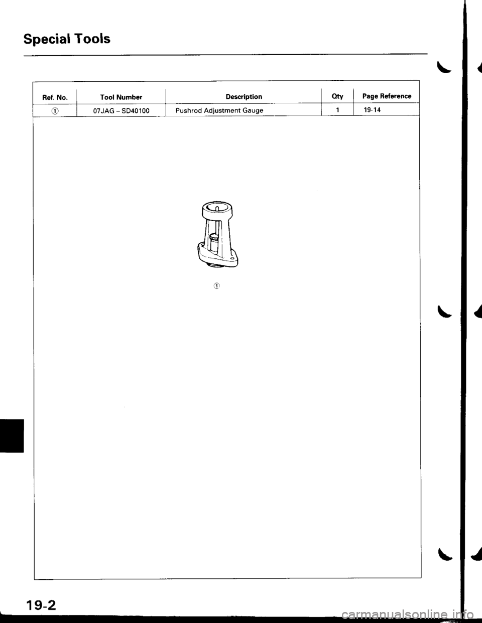 ACURA INTEGRA 1998  Service Repair Manual Special Tools
Ref. No. Tool NumberDescriptionoty I Page Reference
o07JAG - SD40100Pushrod Adjustment Gauge119-14
o
{\
/
19-2
\ 