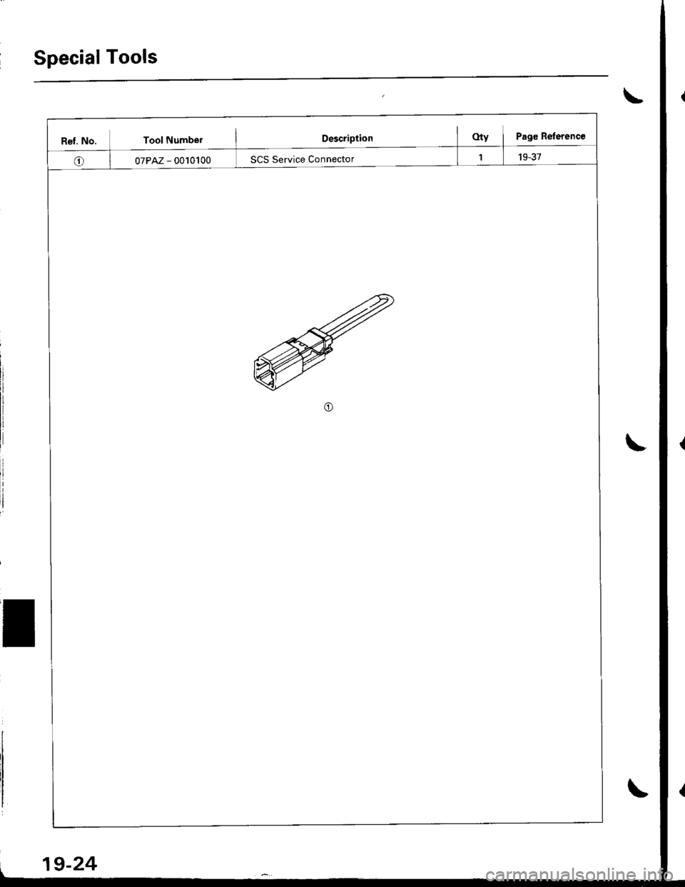 ACURA INTEGRA 1998  Service Repair Manual Special Tools
ReI. No. Tool Numbe;
07PAZ - 0010100
19-24 