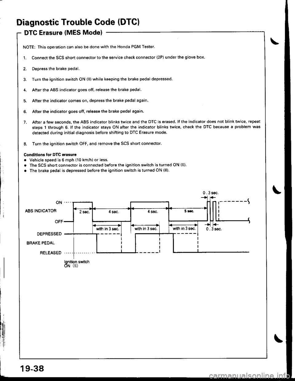 ACURA INTEGRA 1998 Service Repair Manual Diagnostic Trouble Code (DTC)
DTG Erasure (MES Mode)
NOTE: This operation can also be done with the Honda PGM Tester.
1. Connect the SCS short connector to the service check connector (2P) underthe gl ACURA INTEGRA 1998 Service Repair Manual Diagnostic Trouble Code (DTC)
DTG Erasure (MES Mode)
NOTE: This operation can also be done with the Honda PGM Tester.
1. Connect the SCS short connector to the service check connector (2P) underthe gl