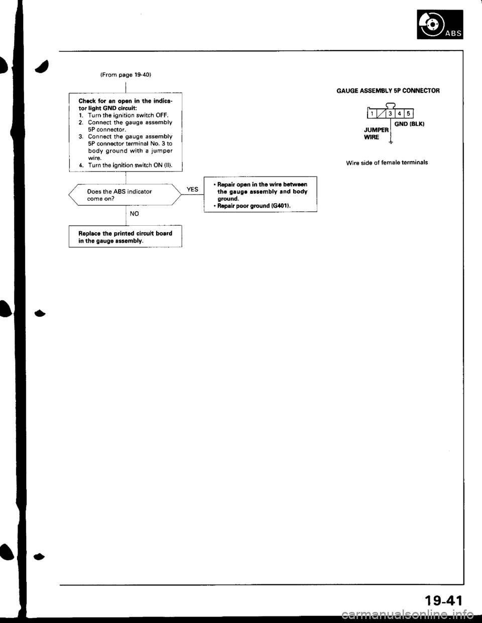 ACURA INTEGRA 1998  Service Repair Manual Chsck tor an opon in th6 indicr-tor light GND circuh:1. Turn the ignition switch OFF.2. Connect the gaugs assembly5P connector.3. Connect the gauge assembly5P conneclor tgrminal No. 3 tobody ground w