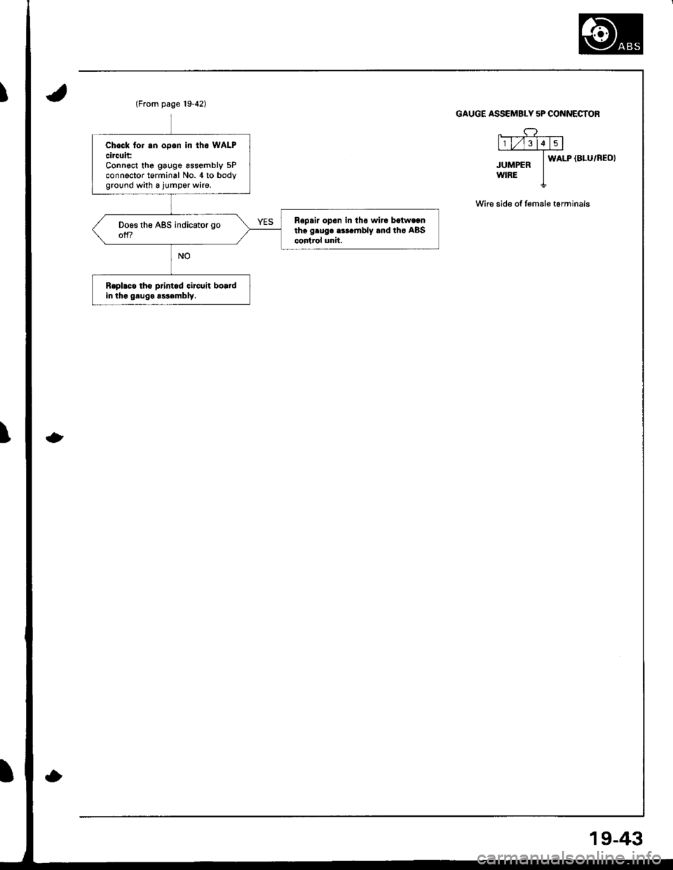 ACURA INTEGRA 1998  Service Repair Manual Chock lor .n ooen in tho WALPcircuit:Conn€ct the gauge assembly 5Pconnector terminal No. 4 to bodyground with a iump6r wir€.
Rapair open in tho wire betwaantho grug. .3s.mbly .nd tho ABScontrol un