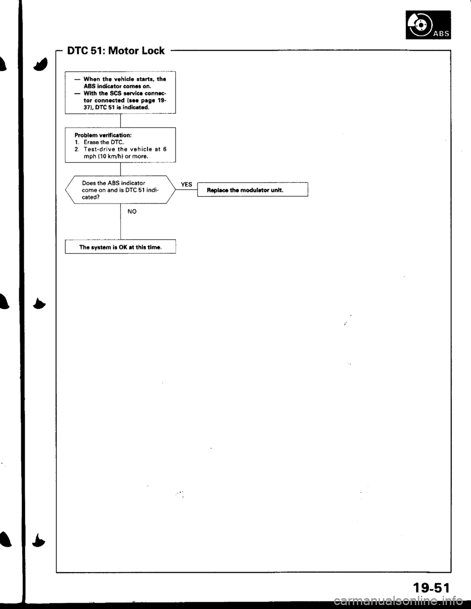 ACURA INTEGRA 1998  Service Repair Manual DTC 51: Motor Lock
- Whgn tha vohicla 3tart!. thaA8S lndicrtor comas on.- With tho SCS rorvic. conn.c-tor connectad (!aa paga 19.37), DTC 51 ir indicrt.d.
Problcm va ficltioni1. Eras€ th€ DTC.2. T