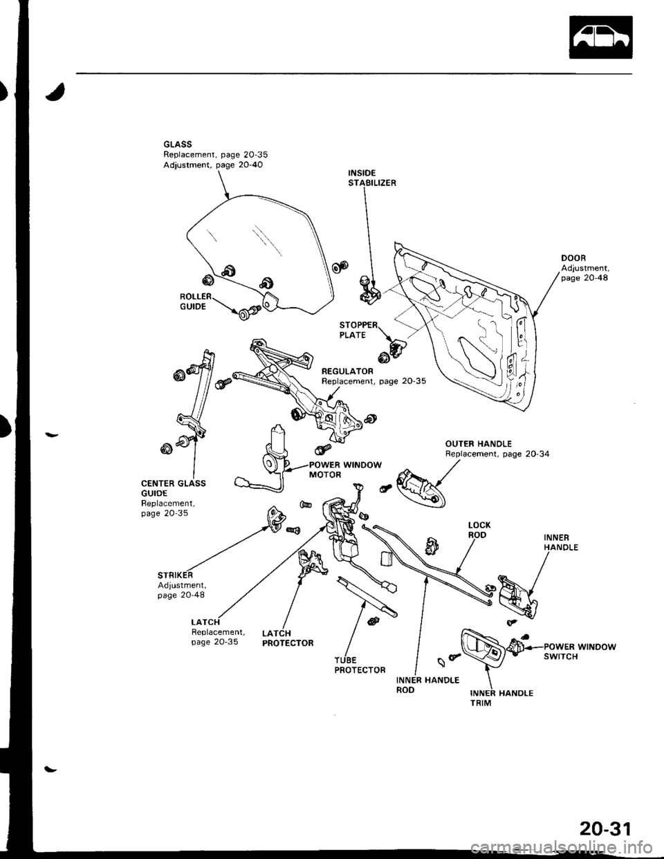 ACURA INTEGRA 1998  Service Repair Manual INSIDESTABILIZER
REGULATORReplacement, page 20-35
@
CENTER GLASSGUIDEBeplacement,page 2035
INNERHANO
h^1-\7
vLATCHPROTECTOR
Replacement,page 2o-35
\
Sr
20-31 
