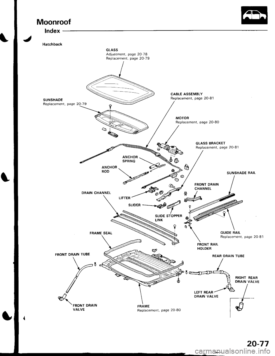 ACURA INTEGRA 1998  Service Repair Manual Moonroof
lndex
Hatchback
CAELE ASSEMBLYReplacement, page 20-81SUNSHAOEReplacement, page
MOTOBReplacement, page 20-80
GLASS BRACKETReplacement, page 20 81
SUNSHADE RAIL
FRONT DRAINCHANNELDRAIN CHANNEL
