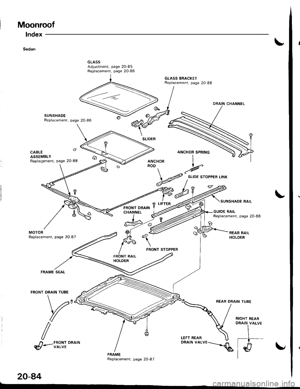 ACURA INTEGRA 1998  Service Repair Manual Moonroof
lndex
Sedan
GLASS BRACKETReplacement, page 20 88
SUNSHADEBeplacement, page
MOTORReplacement, page 20 87
FRONT DRAINCHANNEL
SUNSHADE RAIL
GUIOE RAILReplacemenl, page 20-88
REAR RAILHOLDER
SEAL