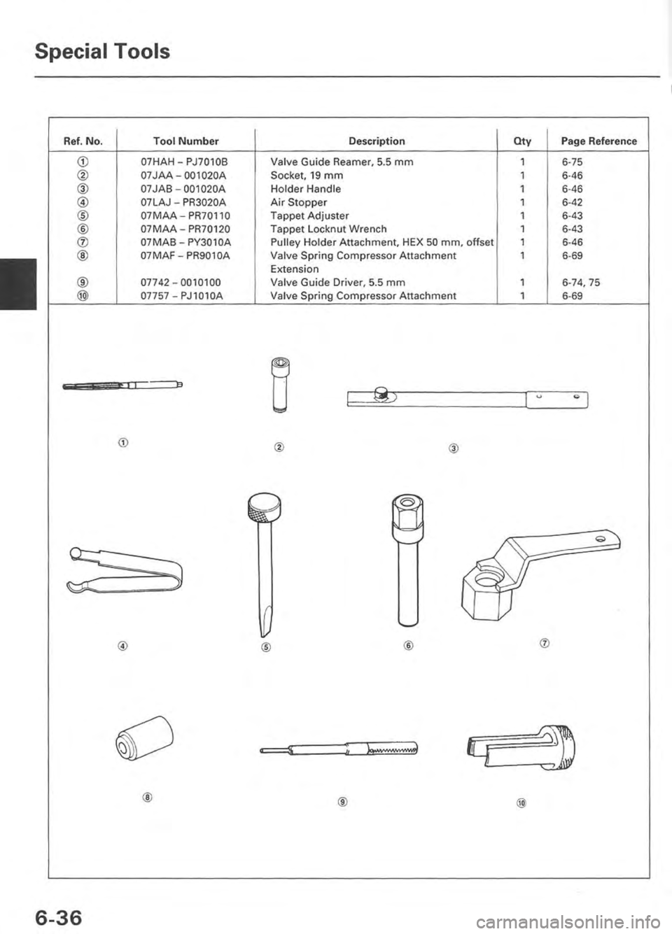 ACURA INTEGRA 1998  Service Repair Manual 
