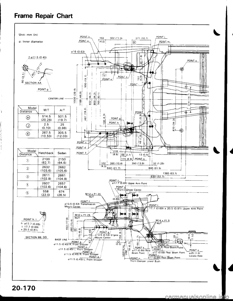 ACURA INTEGRA 1998  Service Repair Manual Frame Repair Chan
Unit: mm (in)
O: Inner diameter
2 elll119..19)
SECTION AA
cENTEF LINE 3
d13 5 {O 531
o16 t0 63)
102 302 1r r 9r
102
i, ?19:la 6l
35O (13.81
\friIPOlNrh.i / /a-rZr," tr, iii: 177(O69)