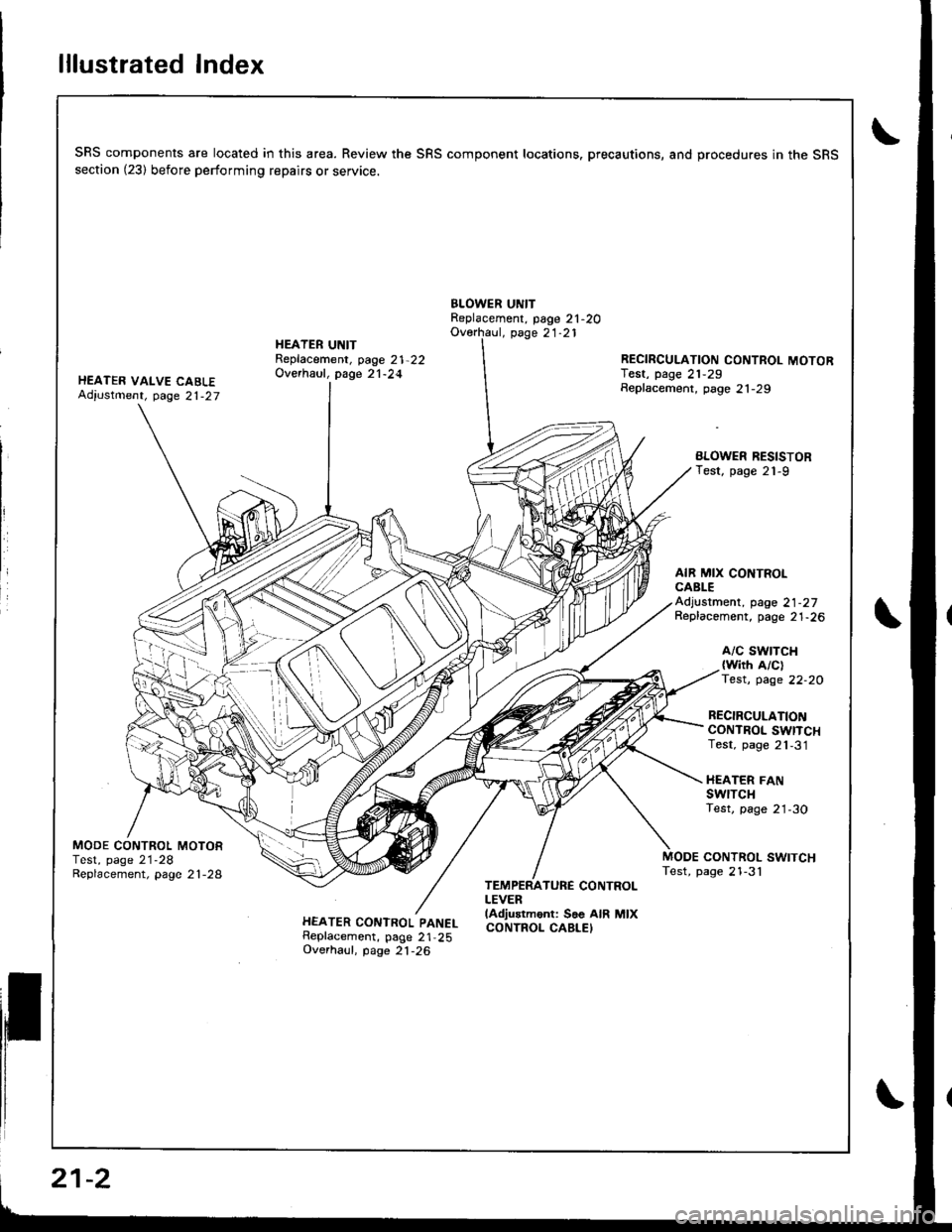 ACURA INTEGRA 1998  Service Repair Manual lllustrated Index
SRS components are located in this area. Review the SRS component locations. precautions, and procedures in the SRSsection (23) before performing repairs or service.
BLOWER UNITRepla