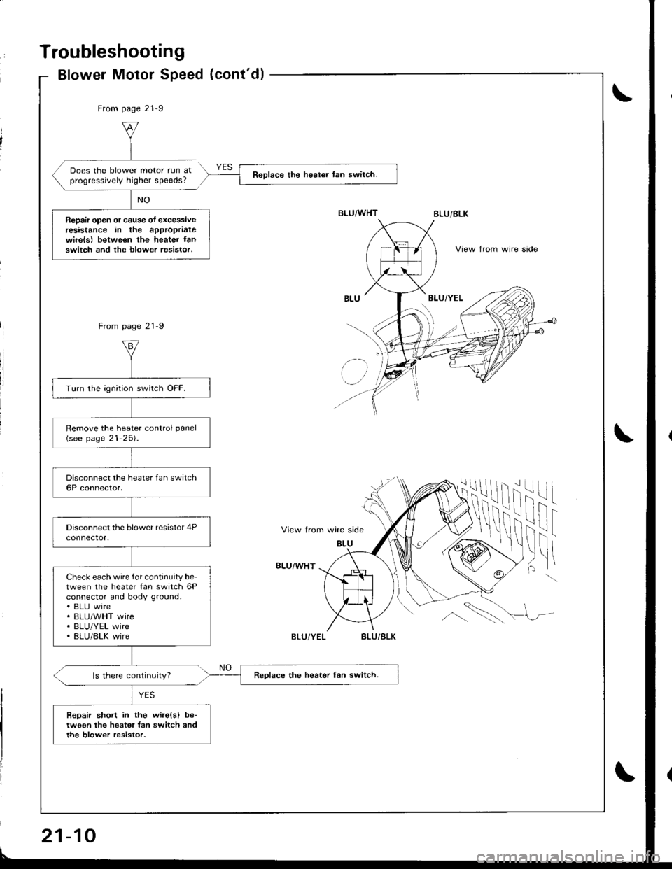 ACURA INTEGRA 1998  Service Repair Manual Troubleshooting
Blower Motor Speed (contdl
From page 21-9
Does the blower motor run atprogressively higher speeds?Reolace the heat€r tan switch.
Repair open or cause of excessiveresistance in the a