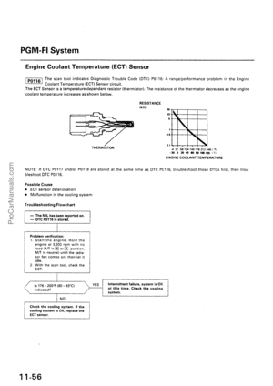 Page 239