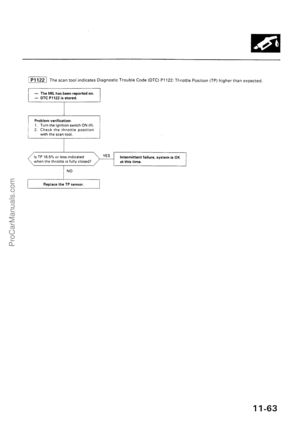 Page 246