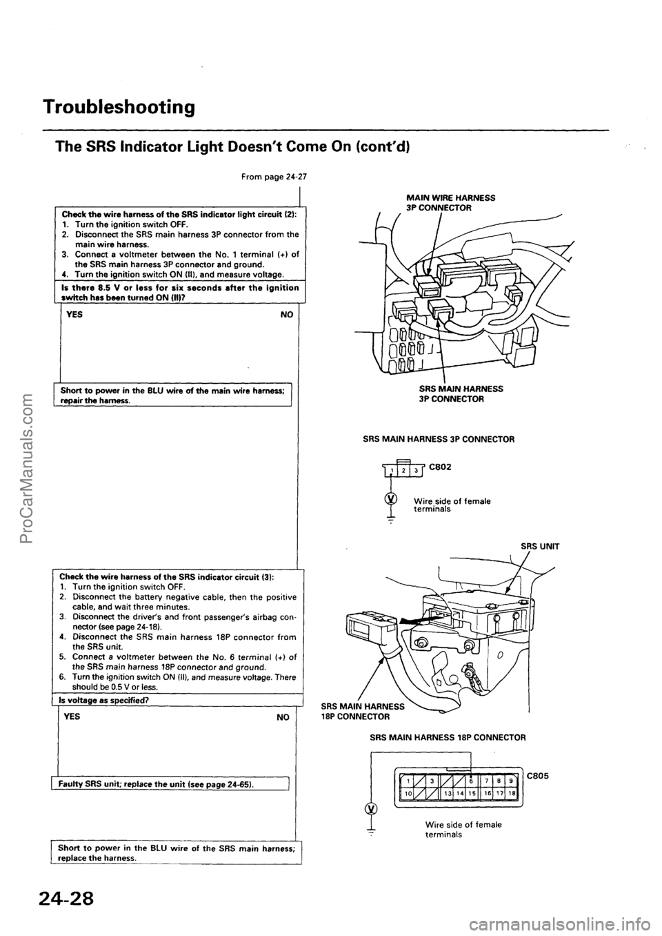 ACURA INTEGRA 1990  Service Repair Manual ProCarManuals.com 