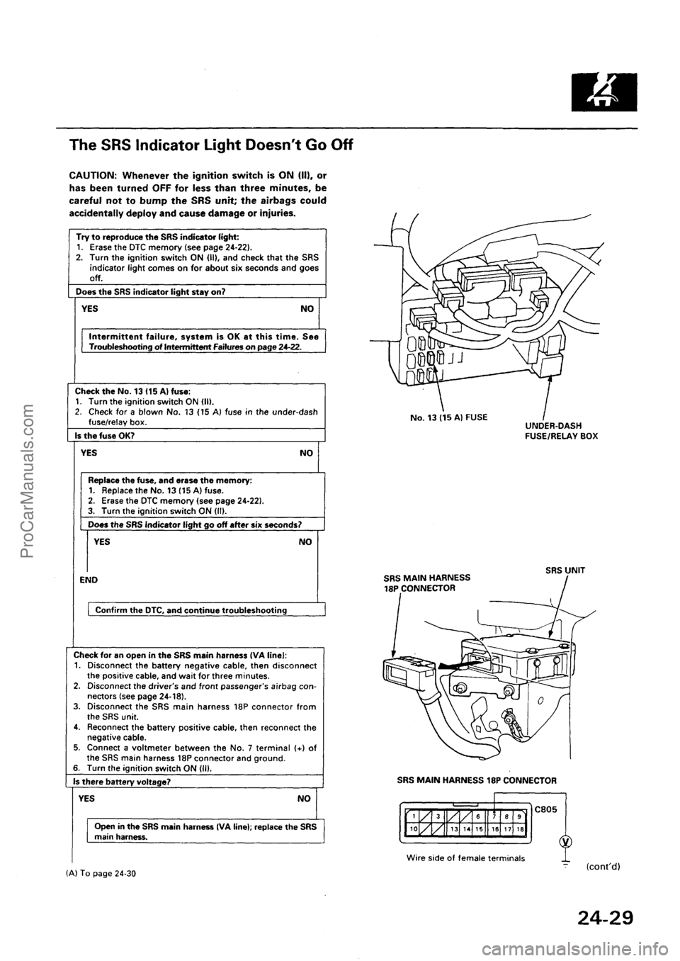 ACURA INTEGRA 1990  Service Repair Manual ProCarManuals.com 