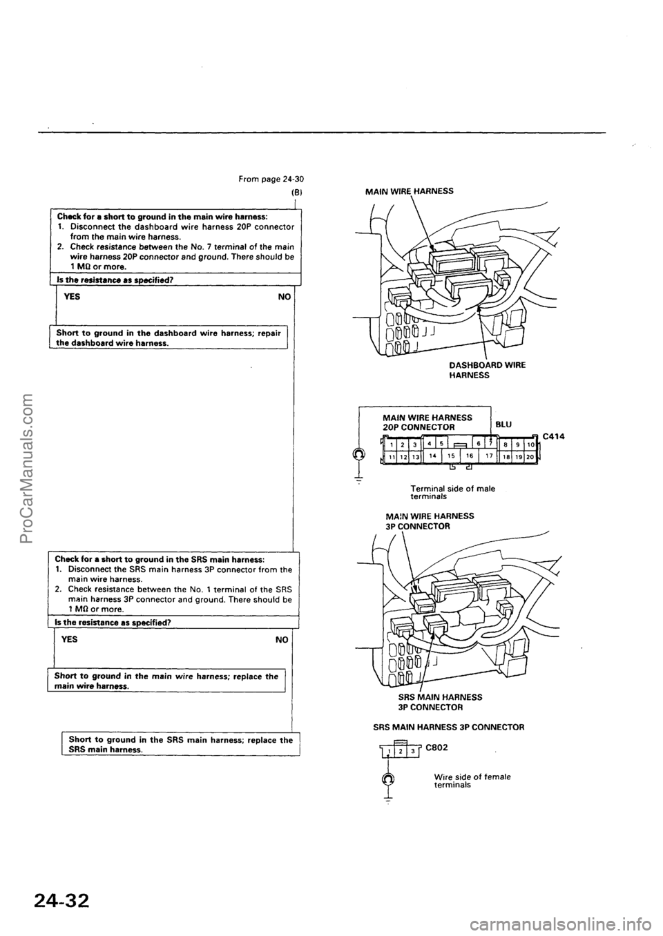 ACURA INTEGRA 1990  Service Repair Manual ProCarManuals.com 