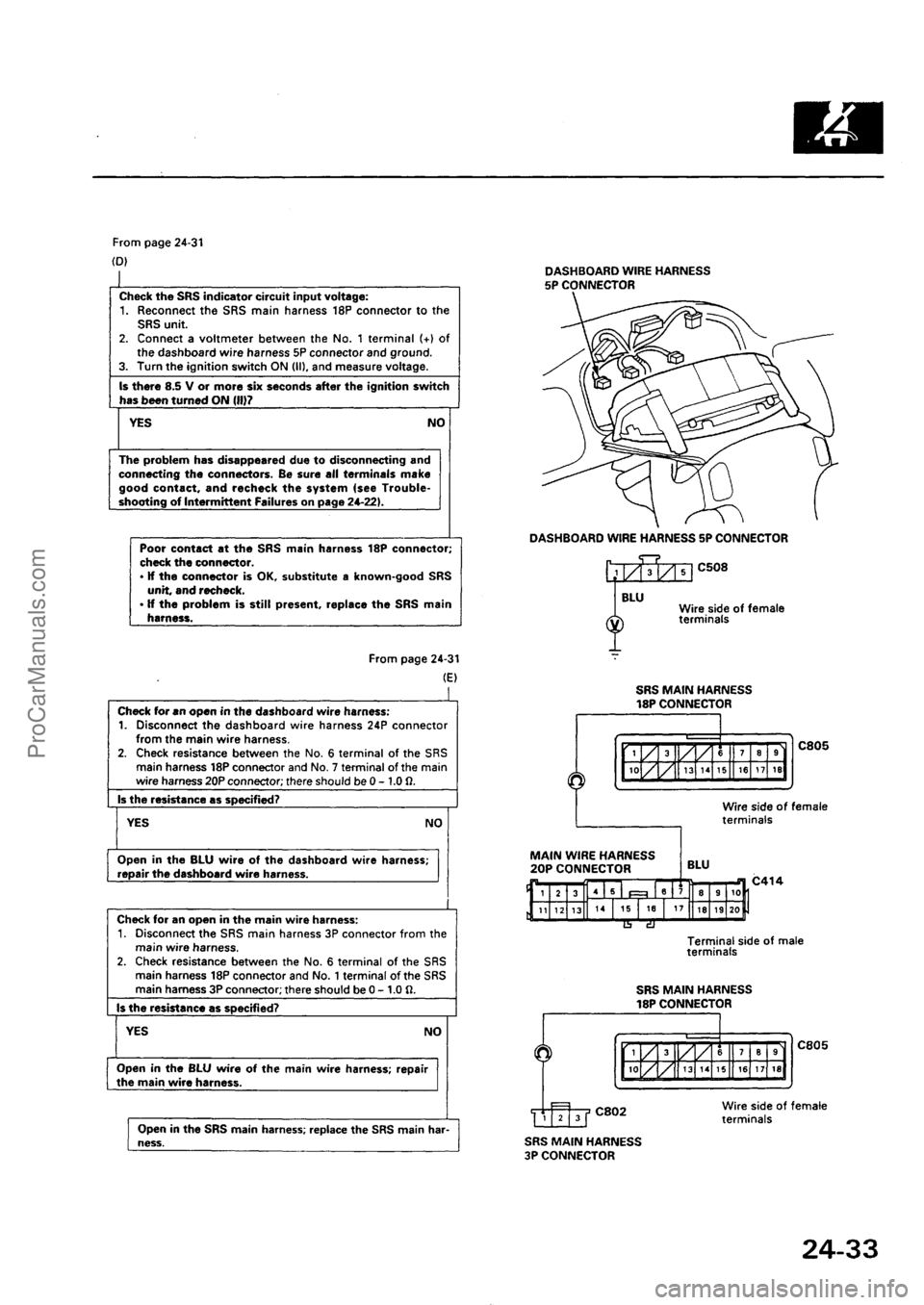 ACURA INTEGRA 1990  Service Repair Manual ProCarManuals.com 