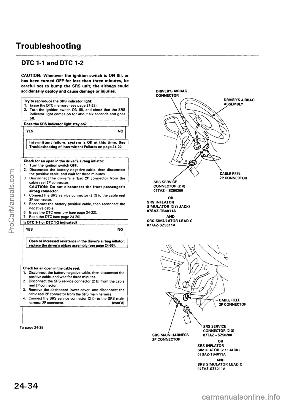 ACURA INTEGRA 1990  Service Repair Manual ProCarManuals.com 