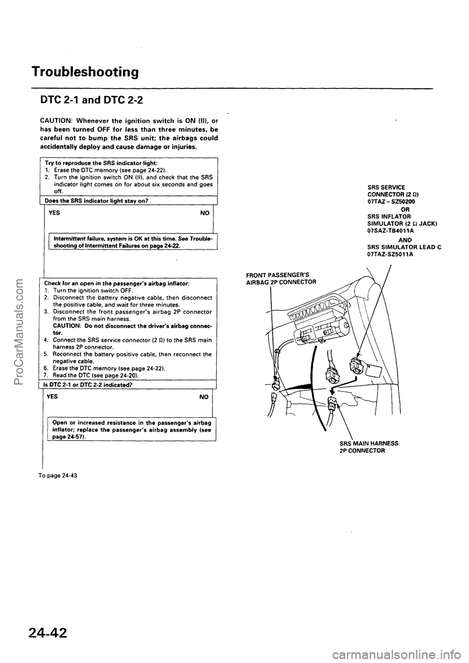 ACURA INTEGRA 1990  Service Repair Manual ProCarManuals.com 