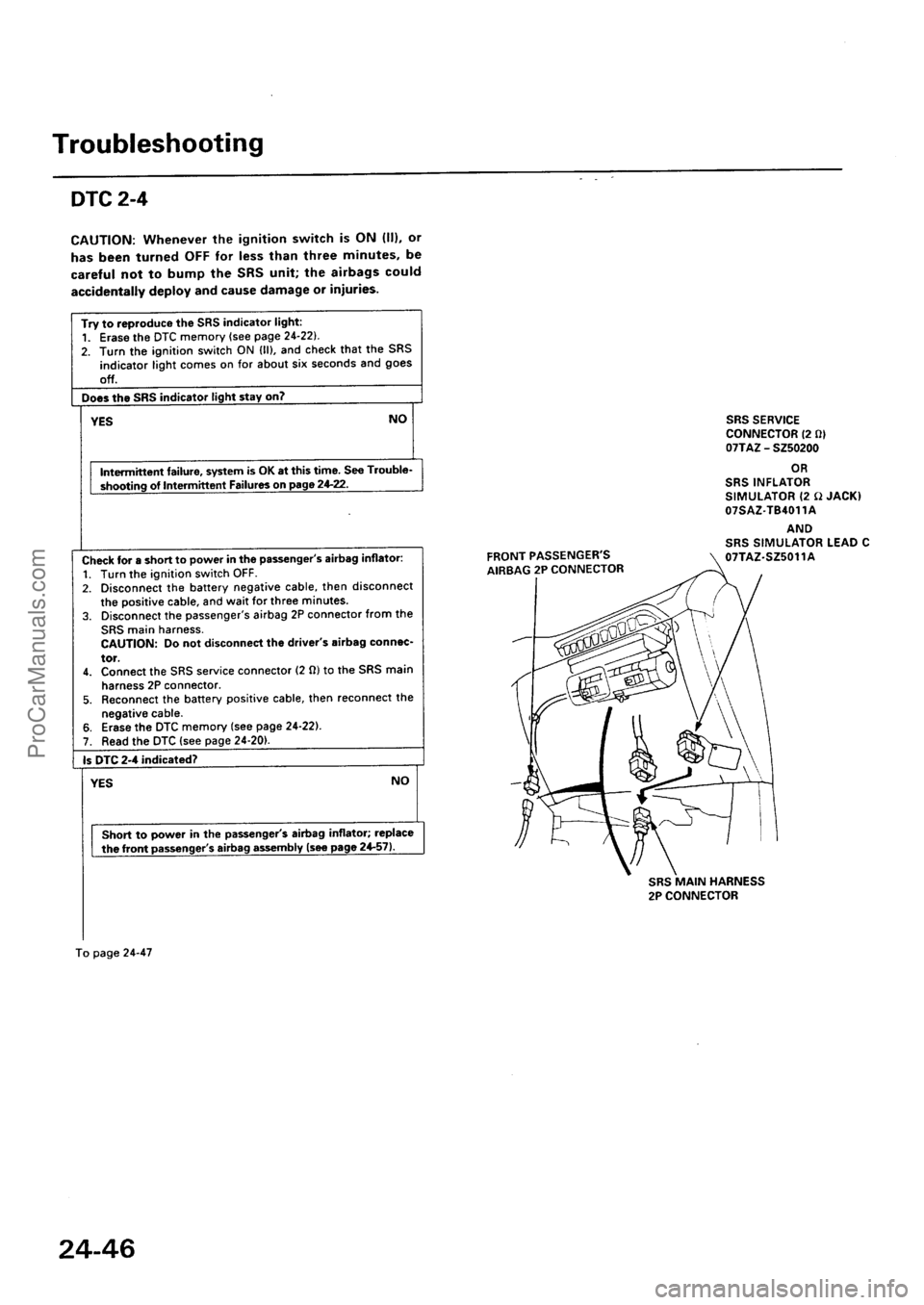 ACURA INTEGRA 1990  Service Repair Manual ProCarManuals.com 