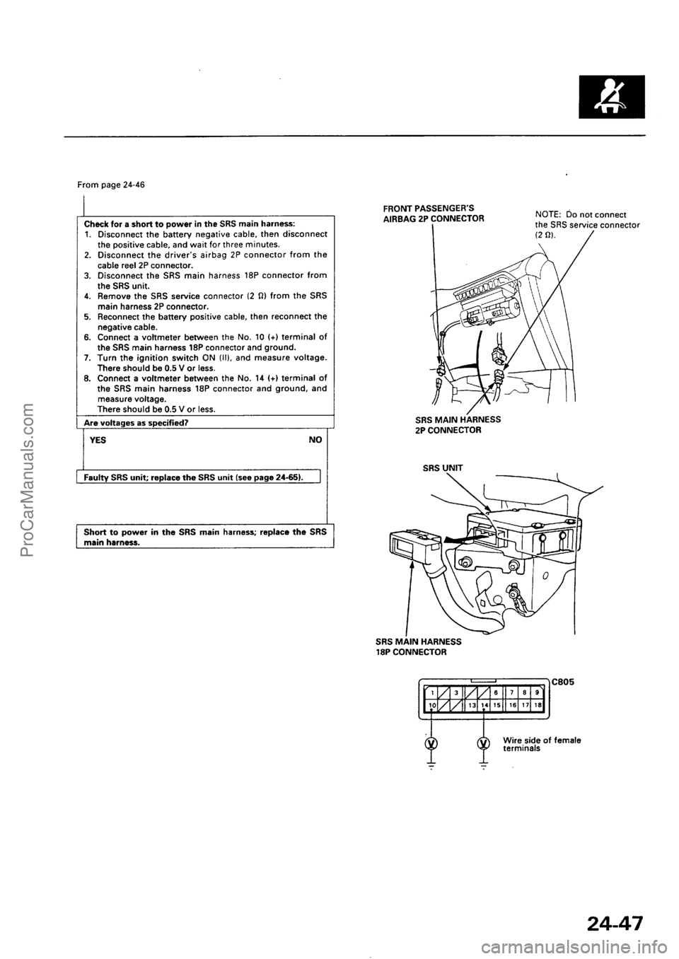 ACURA INTEGRA 1990  Service Repair Manual ProCarManuals.com 