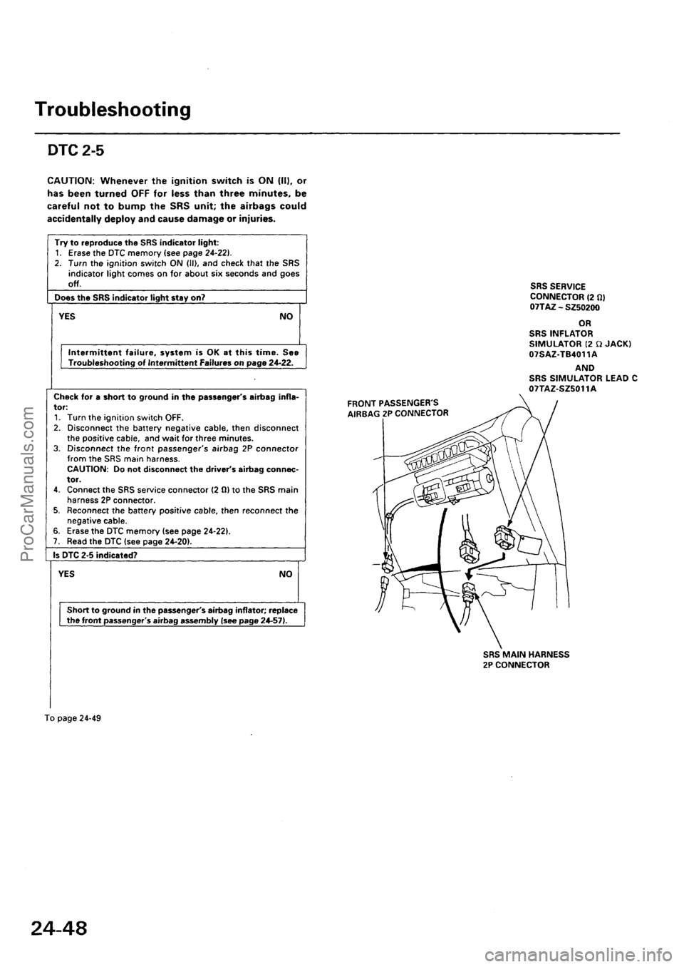 ACURA INTEGRA 1990  Service Repair Manual ProCarManuals.com 