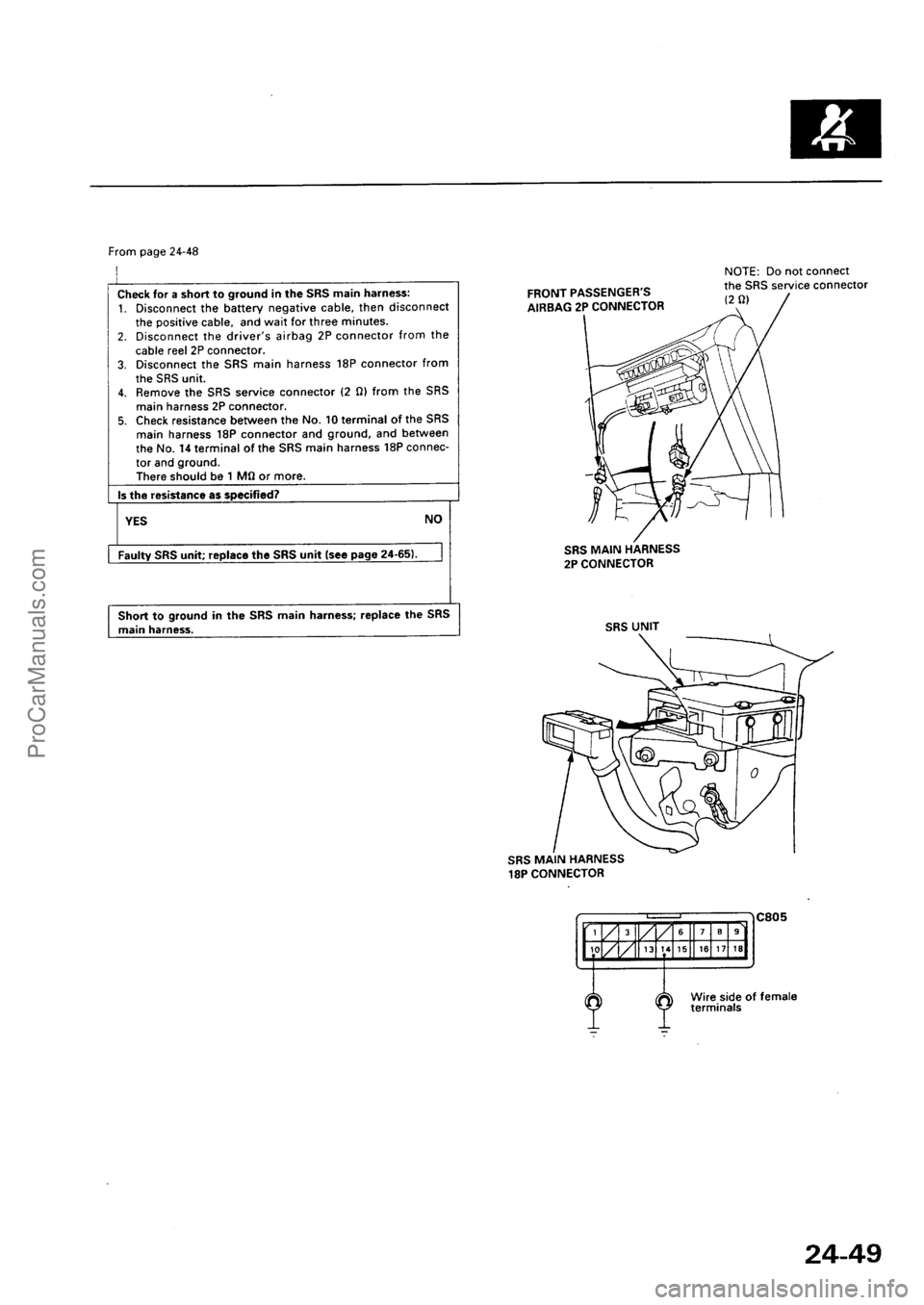 ACURA INTEGRA 1990  Service Repair Manual ProCarManuals.com 