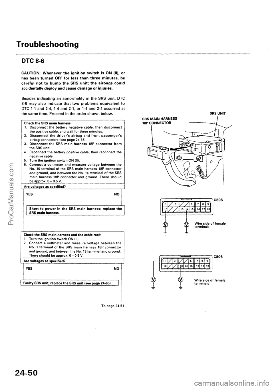 ACURA INTEGRA 1990  Service Repair Manual ProCarManuals.com 