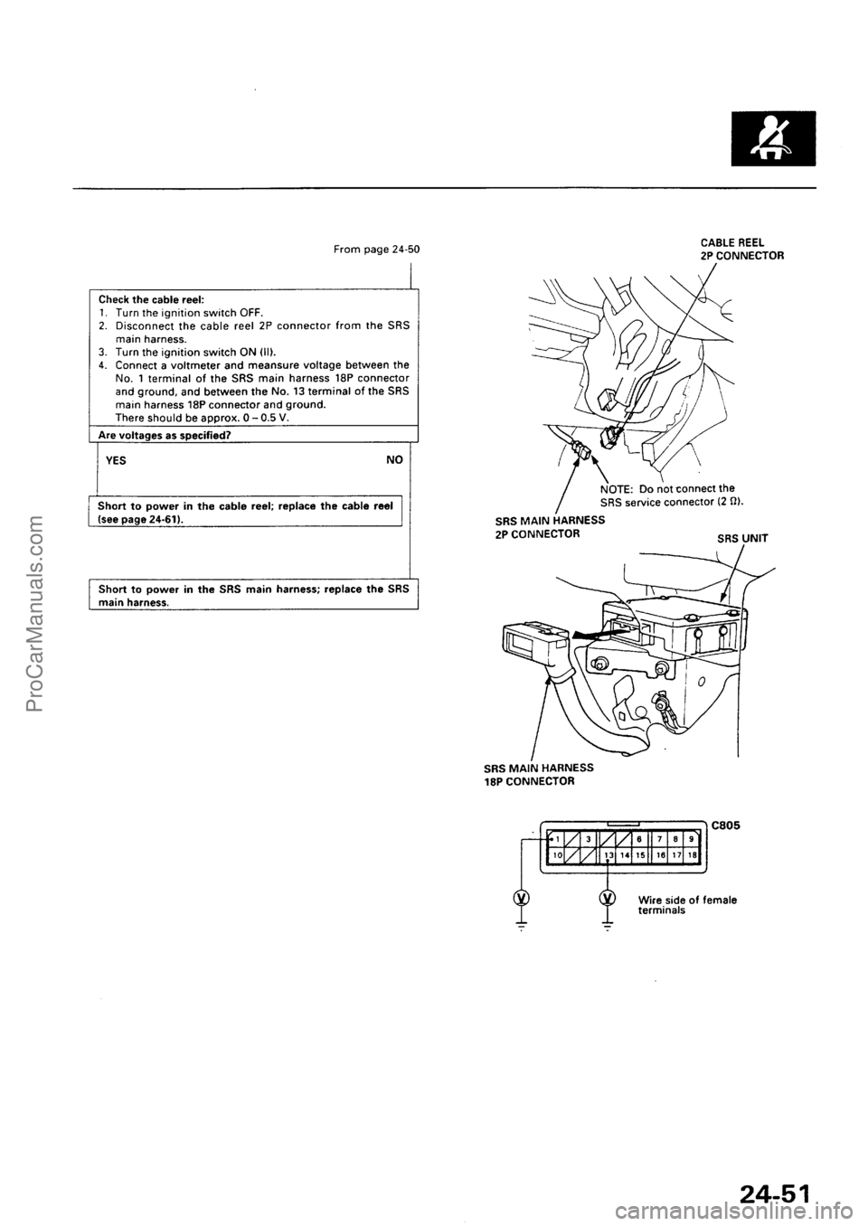 ACURA INTEGRA 1990  Service Repair Manual ProCarManuals.com 