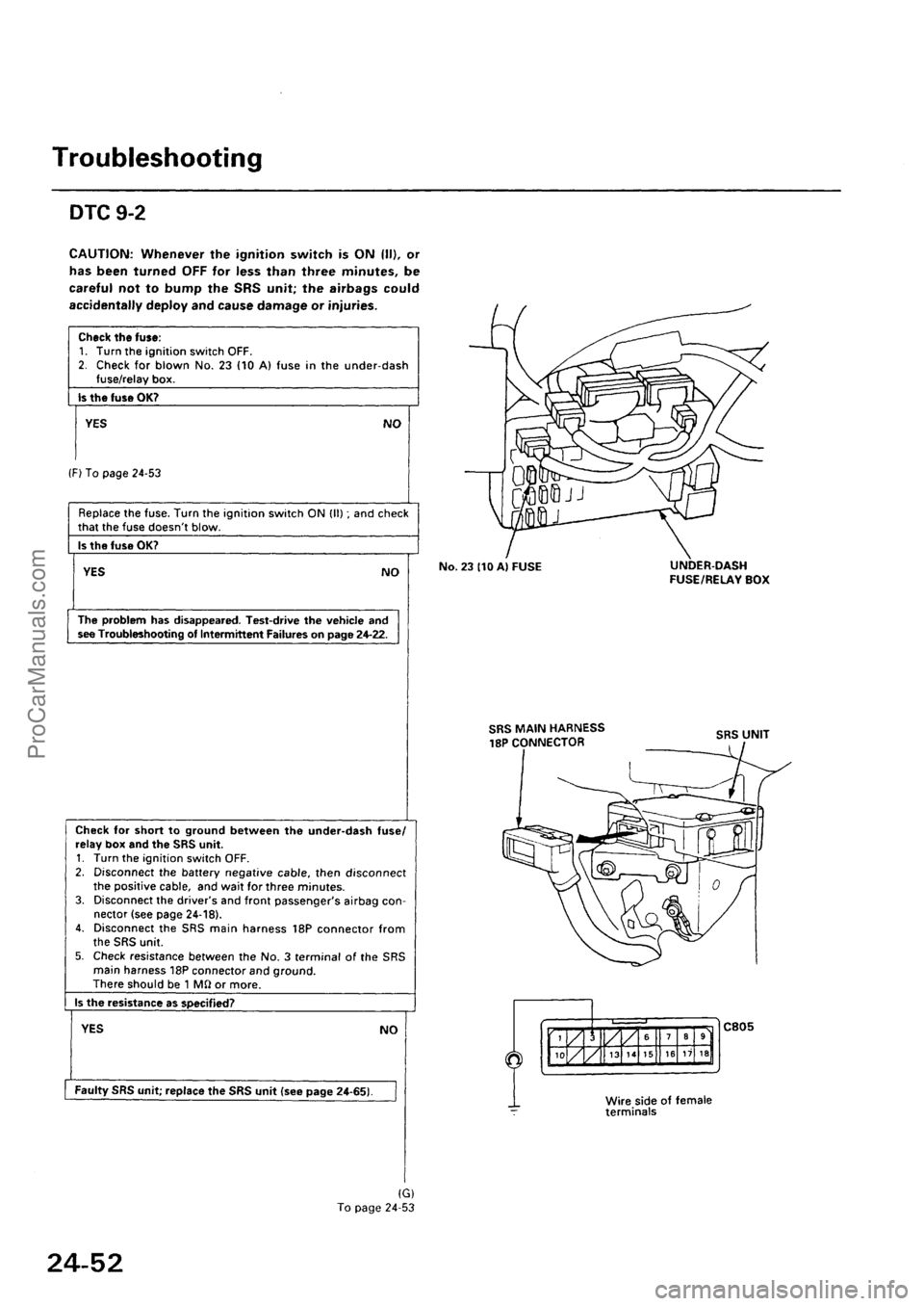 ACURA INTEGRA 1990  Service Repair Manual ProCarManuals.com 