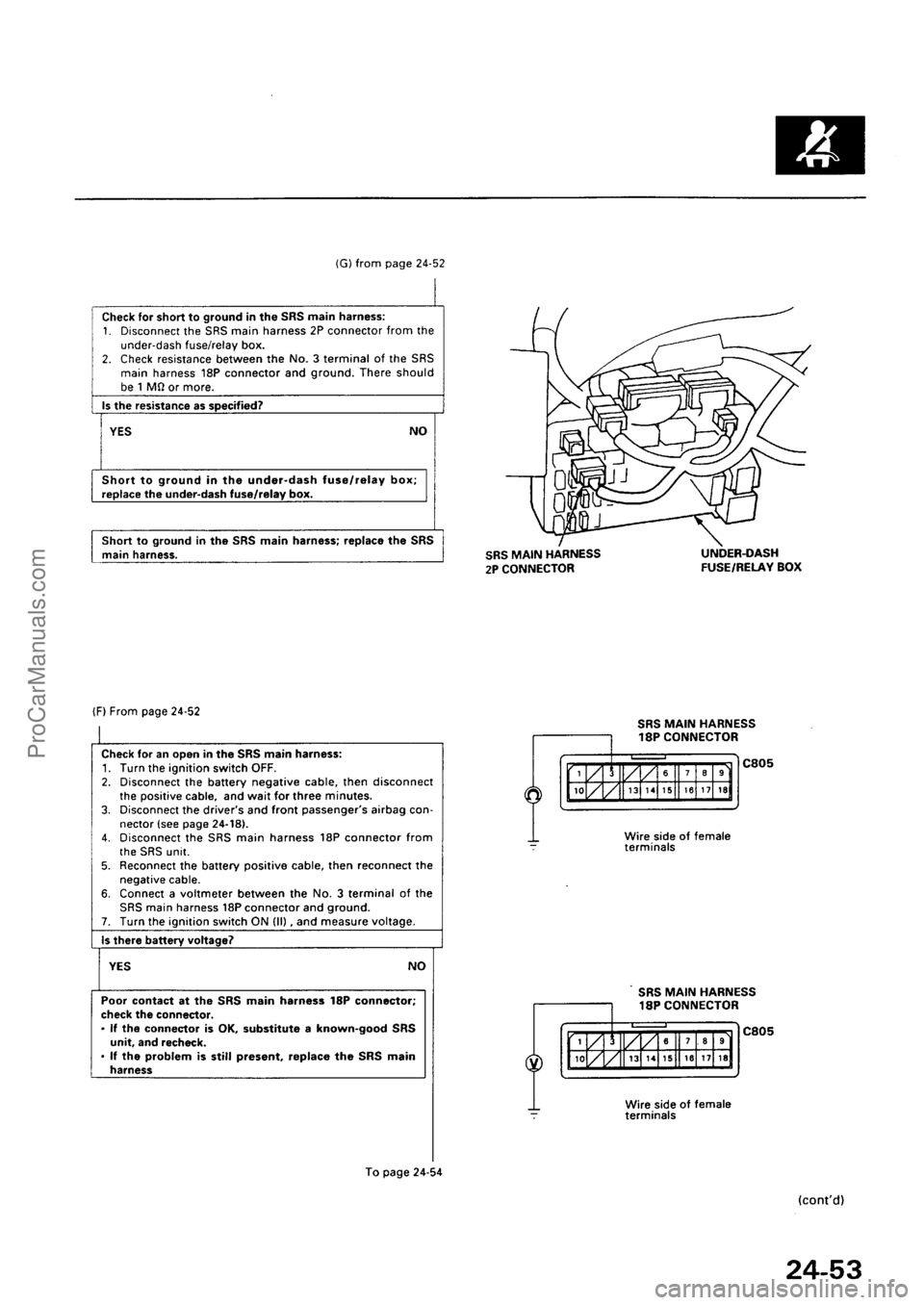 ACURA INTEGRA 1990  Service Repair Manual ProCarManuals.com 